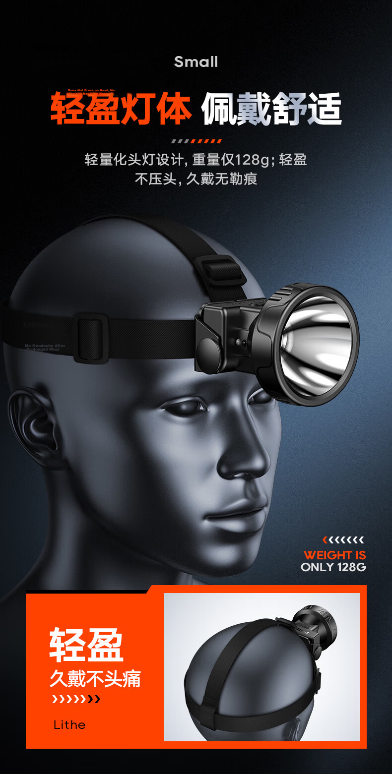 PHILIPS Headlamp High Brightness Long Battery Life Fishing Mountaineering Sea Hunting Mining Outdoor Head-Worn Light SFL3351 8