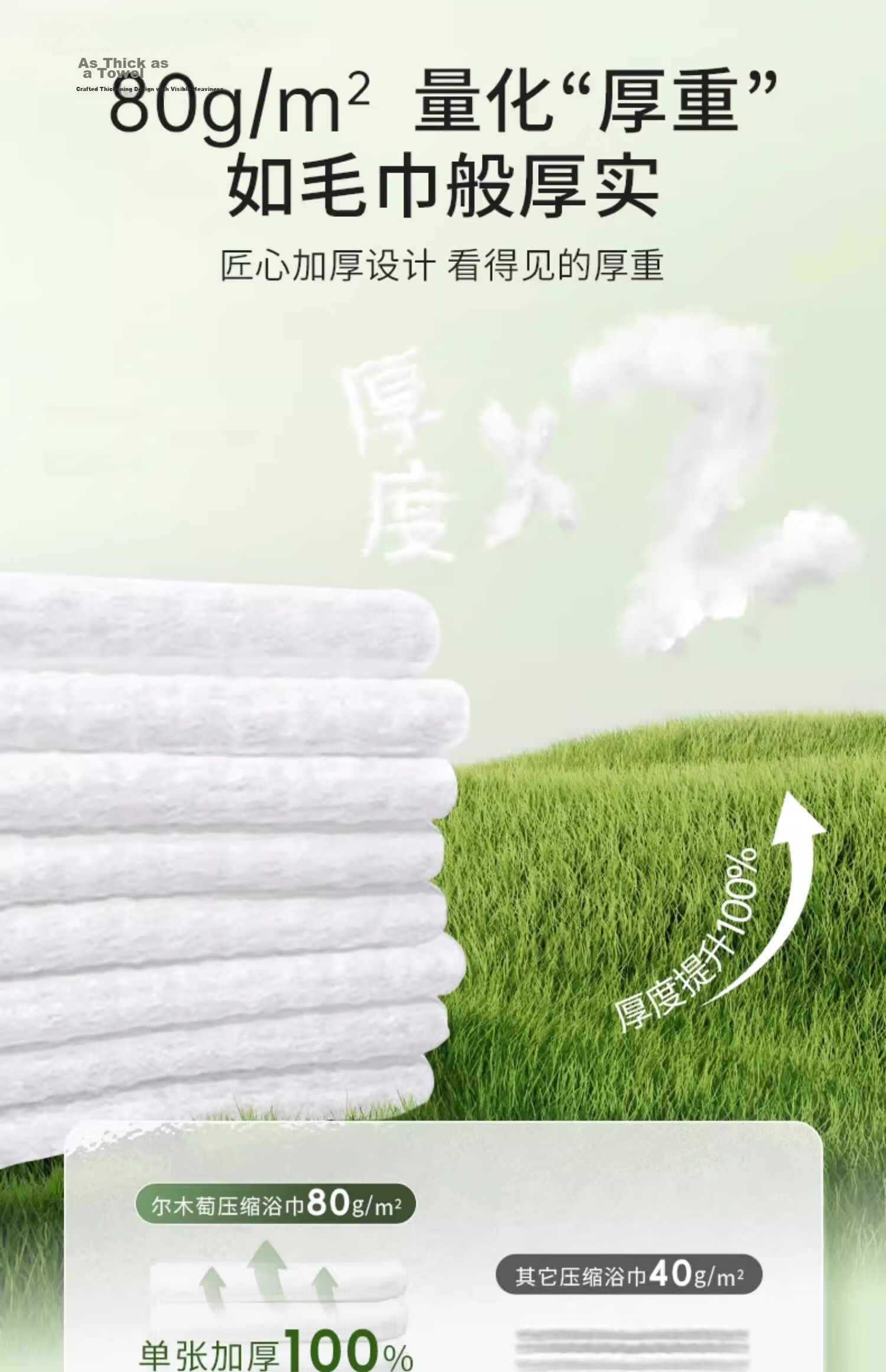 AMORTALS Disposable Vacuum Towels, Extra Large And Thick Face Towels for Travel And Business Trips, Portable, 5-Pack, Holiday Gift 9