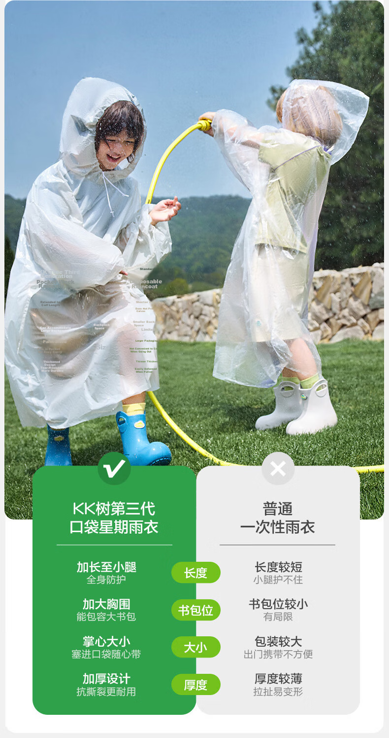 Kocotree KK Tree Kids Disposable Thickened Compressed Portable Raincoat Long School Anti-Storm Adult Version 5