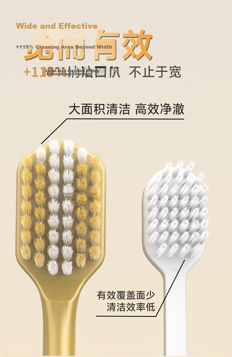 RAOYI High-Density Toothbrush, Soft Bristles, 101 Holes, Thin Wide Head, 60s Quick Brush, Relieves Sensitivity, Protects Gums, 3 Pieces 4