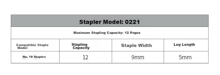 Deli 12-Page Classic Durable Stapler with Built-in Remover (Fits No.10 Staples) Black 0221 3
