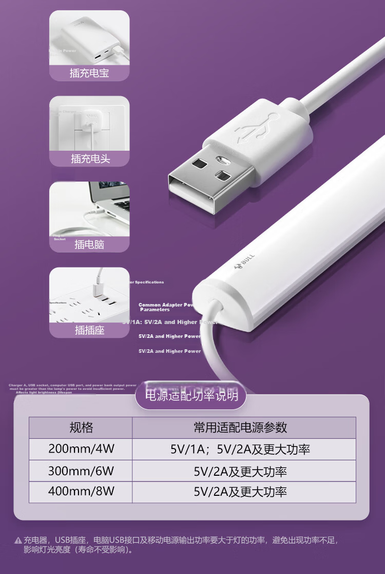 BULL LED Cool Magnetic Dormitory Home Light [8W Dimmable Color Adjustable / 1.5m Cable] 8