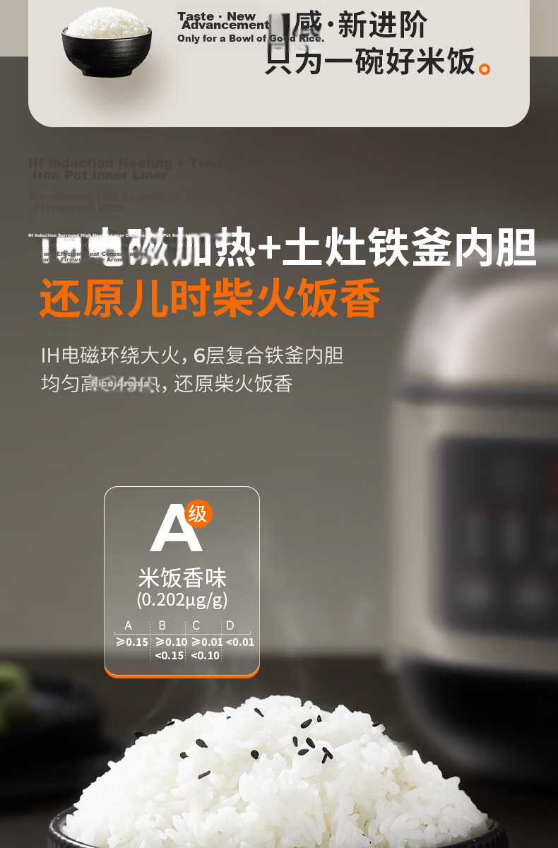 Joyoung ZMD Peace of Mind Series Titanium Coated Rice Cooker 316Ti Inner Pot Dual Non-Stick IH Heating 5-8 People 4L Smart Reservation 40N6 1