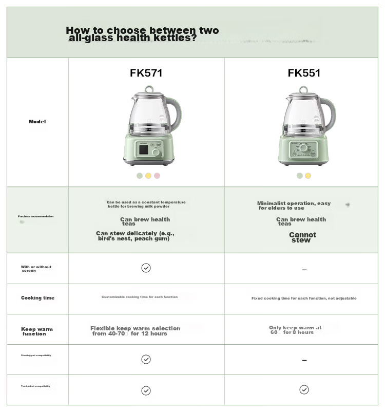 Buydeem FK571 Health Pot Stew Cooker Price Protection 618 1