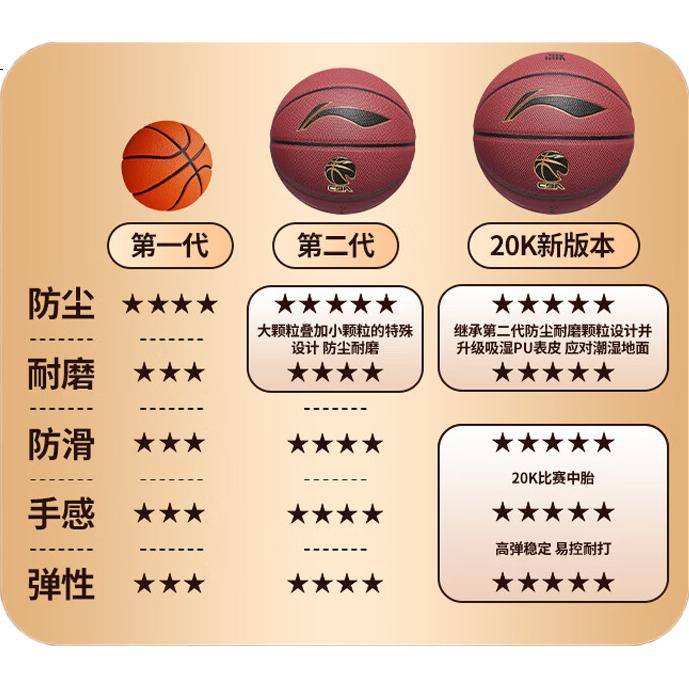 Li-Ning 957 Outdoor Basketball Dustproof Wear-Resistant Non-Slip Cement Court Size 7 Adult Student 20K Competition Special Gift Basketball