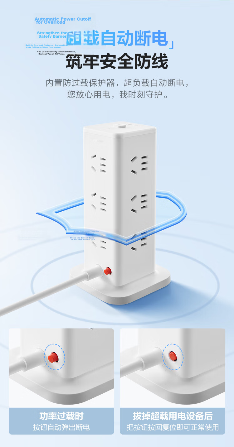 BULL Vertical USB Overload Protection Power Strip/Extension Cord/Power Board/Surge Protector, 12 Outlets with Master Switch + 2A2C, Total Length 1.8 Meters, GNV-UL1012U, White 5