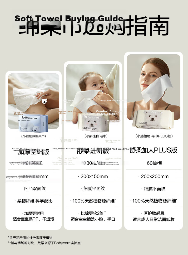 Babycare 100% Cotton Baby Soft Wipes Thickened Large Face Towels Dual-use Dry and Wet Pure Cotton 80 Sheets 10 Packs 9