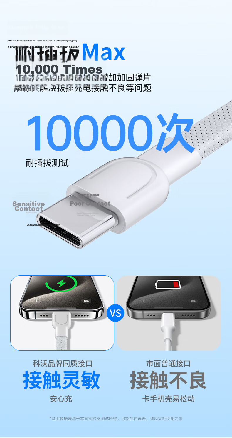 Kewo Apple 17 Magnetic Charging Cable for iPhone 16, 15 Pro Max Fast Charge 60W Dual-Head Type-C Data Cable for Android Phones and iPad Tablets 12