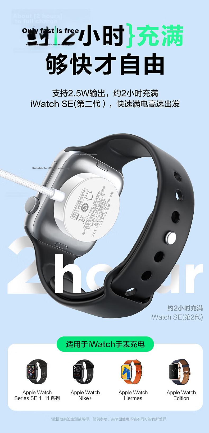 Pisen Apple Watch S12 Charger, Magnetic Charging Compatible with IWatch S11/10/9/8/7/6/5/4/SE/Ultra4/3, Apple 14 Phone Charging Cable 3
