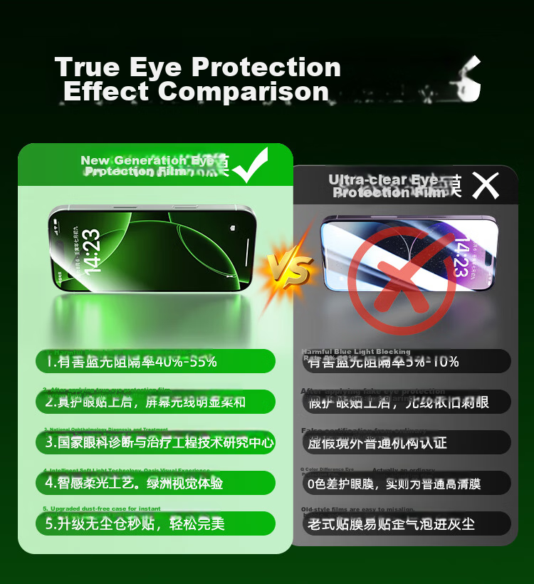 Baoshijing [Strong Blue Light Resistance, Ophthalmologist Certified] Apple iPhone 16 Pro Tempered Glass Screen Protector, Blue Light Blocking Eye Protection, Dust-Free, Drop Resistant, Anti-Fingerprin 4