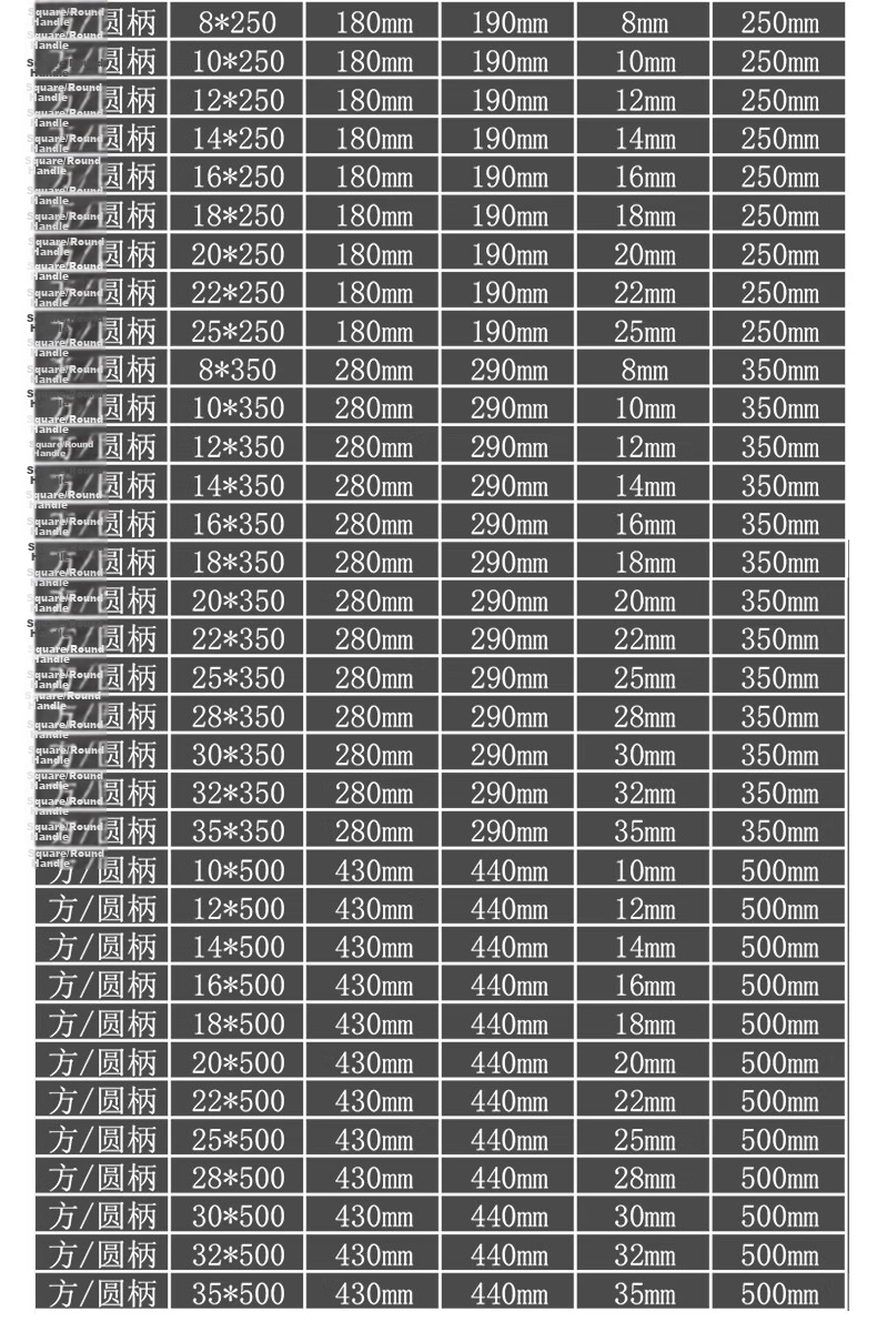 DELIXI ELECTRIC Cross Impact Electric Hammer Drill Bit Concrete Wall Penetration Tungsten Steel Alloy Wall Drilling DLX-FSZ8 18×500 20