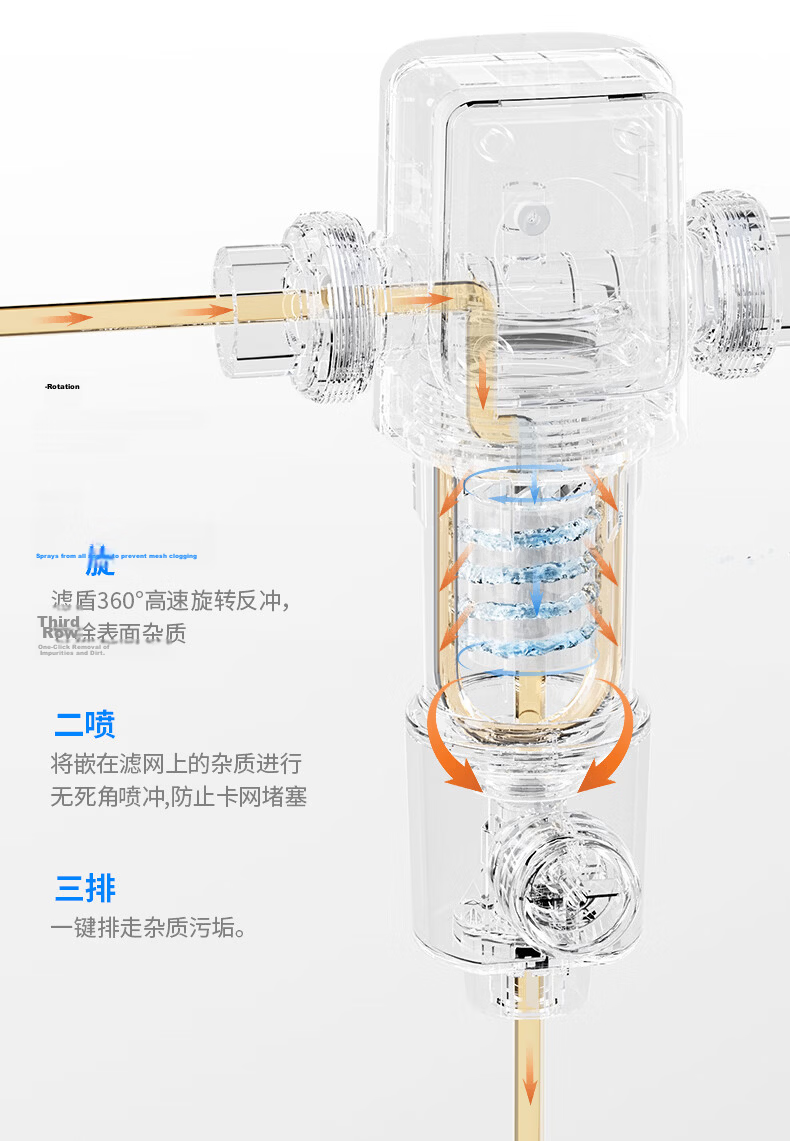 Honeywell Fully Automatic Timed Backwash Explosion-Proof Pre-Filter 15T High Flow Under-Sink Water Purifier Kitchen Use Universal Installation D40 17