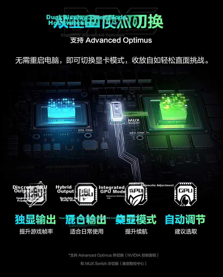 ROG Gunslinger 10 Plus 18-inch Gaming Laptop U9 290HX Plus 32GB 1TB RTX 5070Ti 2.5K Exclusive Mouse for Yihaodian 9
