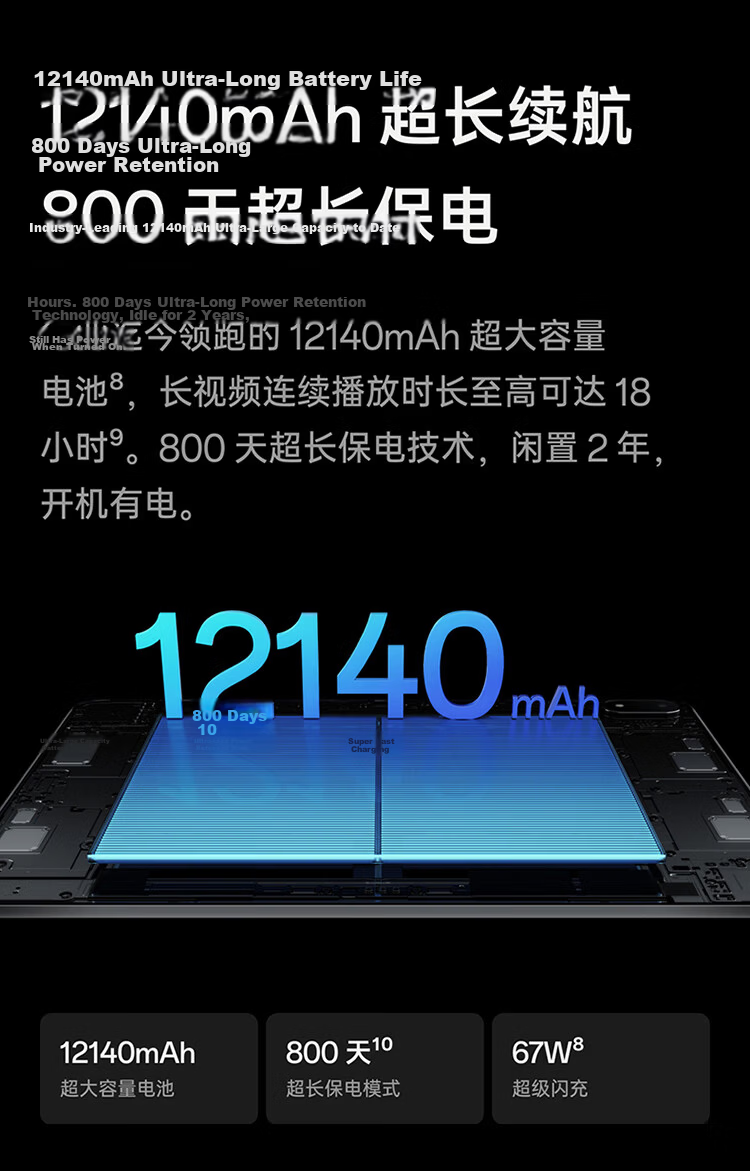 OPPO Pad 4 Pro 13.2-inch Tablet Qualcomm Snapdragon 8 Gen 2 16GB+512GB Dawn Glow 9