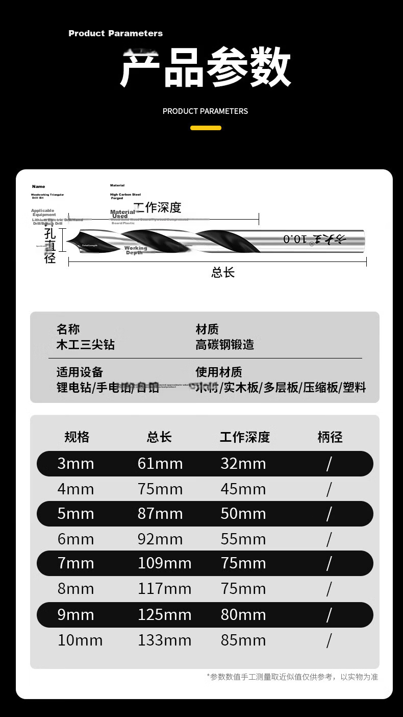 Fang Da Wang Woodworking Three-Point Drill Bits Round Shank Precise Positioning Faster Drilling 3+4+5+6mm Set of 4 6