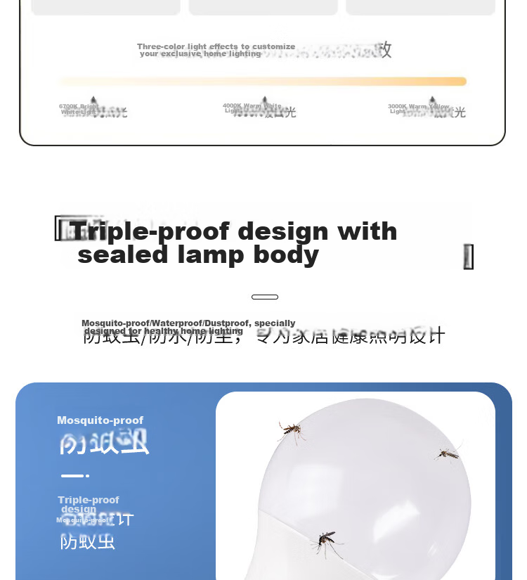 FSL Foshan Lighting LED Bulb Super Bright High CRI Energy-Saving Globe Bulb High Power E27 Screw Base 5.5W Warm White 2700K 13