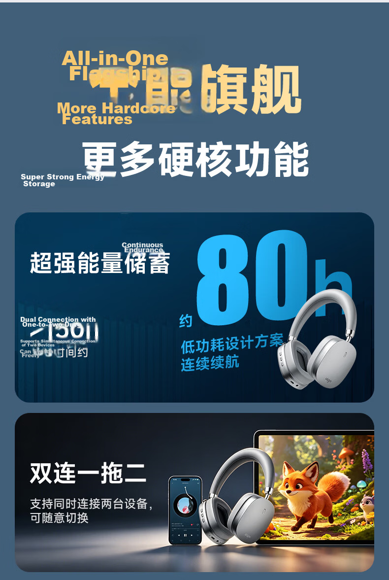 Aigo Bluetooth Headphones Over-Ear Active Noise Cancelling Comfortable Music Gaming Sports for Apple Xiaomi Phones Computers WH600 Silver 16