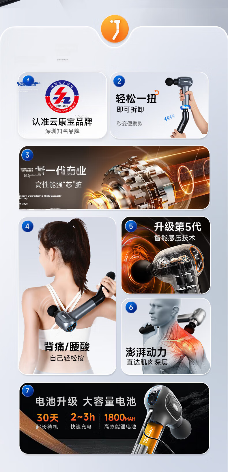 Yun Kang Bao Long Handle Fascia Gun with Heat Therapy, Full Body Muscle Relaxation Massage Gun for Neck, Cervical Spine, Waist, and Back, Professional Medical Grade Sports Massage Gun, Holiday and Bir 2