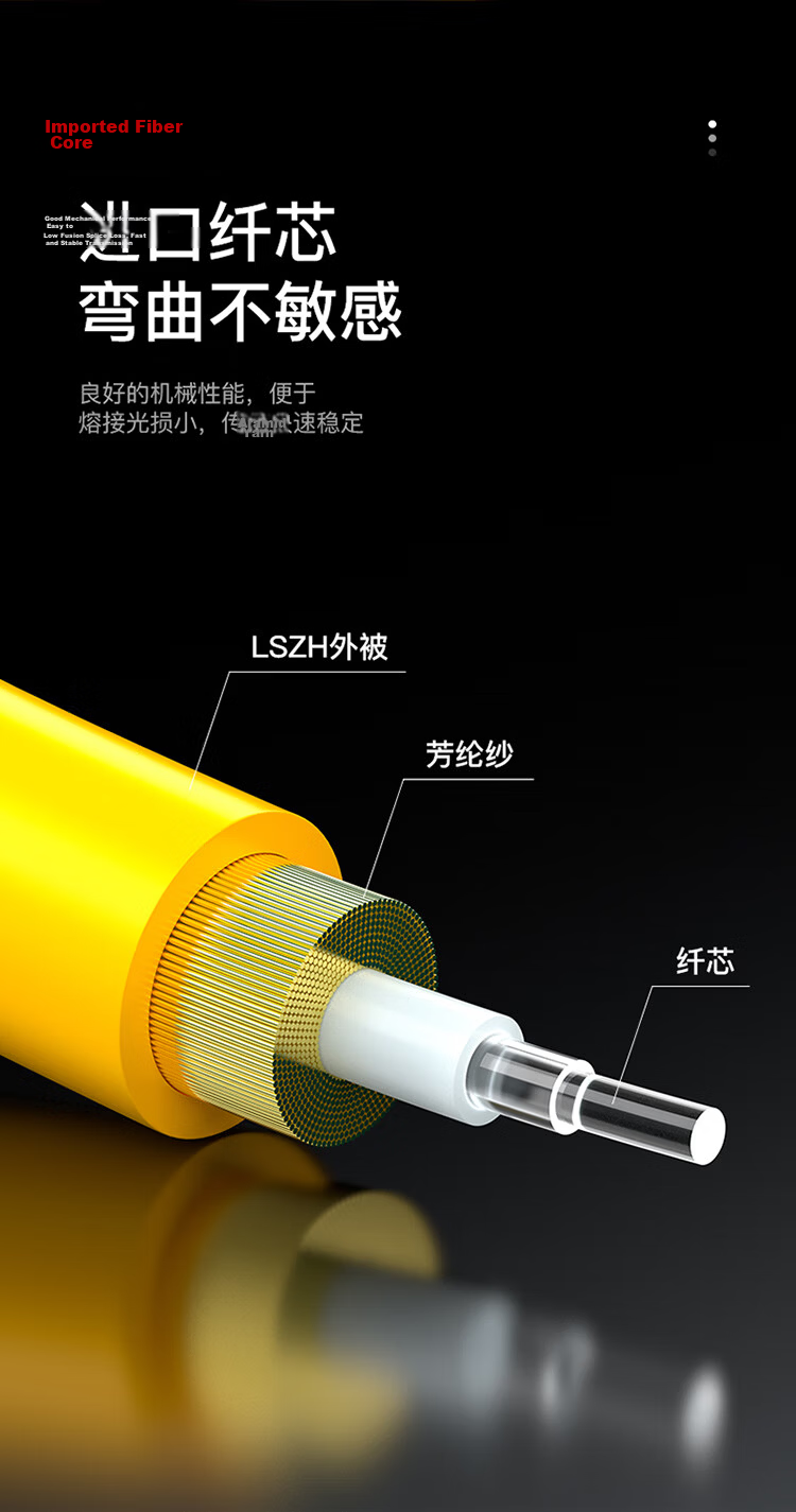 Shengwei Engineering Telecom-Grade SC-LC Fiber Optic Patch Cable, Single-Mode Single-Core 3 Meters, Transceiver Pigtail, Optical Module Dedicated Pigtail, FWDLS-3 8