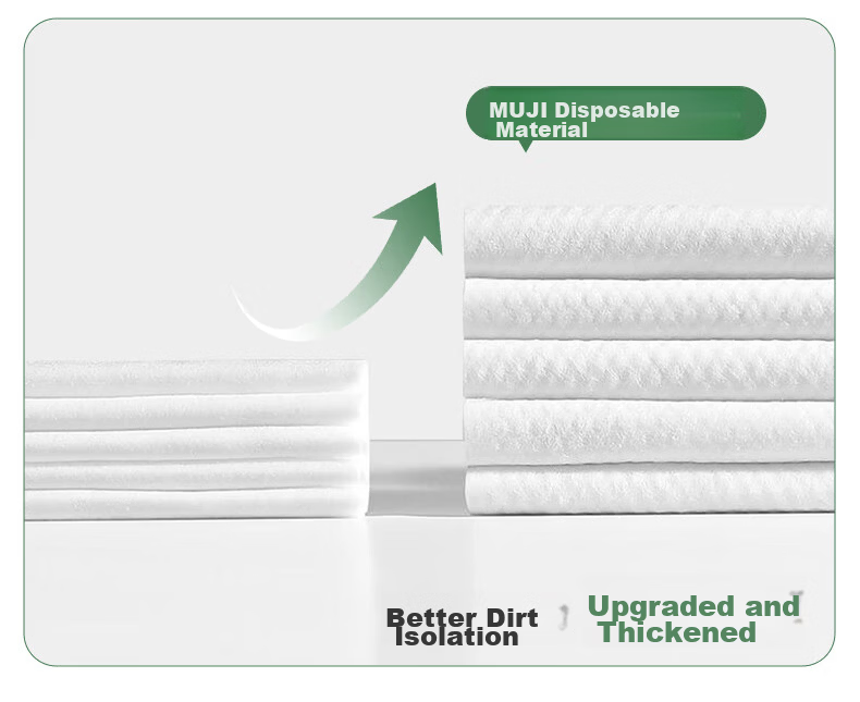 Wuyinliangpin Disposable Bedding Set: Fitted Sheet, Duvet Cover, Pillowcases for Train Sleeper Berths, Hotel Bedding, Hygienic Protection - Khaki Plaid 7