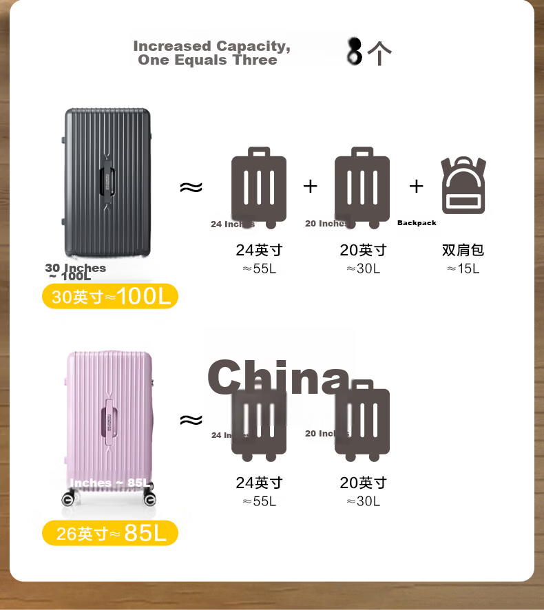 Mei Travel Luggage Deep Compartment Trolley Large Capacity Travel Suitcase PC Material TRUNK 79B Glacier White 30 Inch 9
