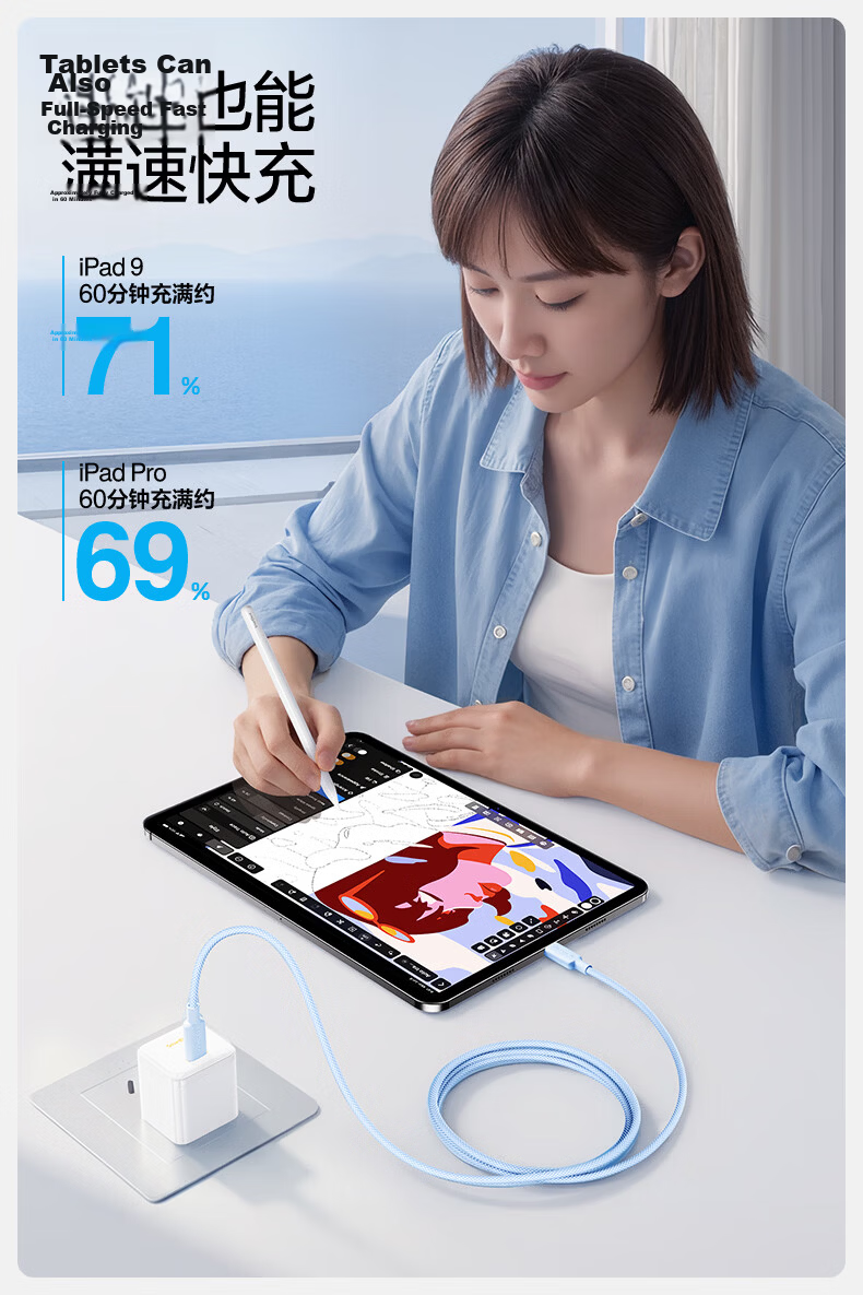 Shanmo Compatible with Apple 14/13/12 Charging Cable, PD20/27/30W Fast Charging Cable, Type-C to Lightning Data Cable for IPhone 14/13/12 Pro Max/11/iPad 9