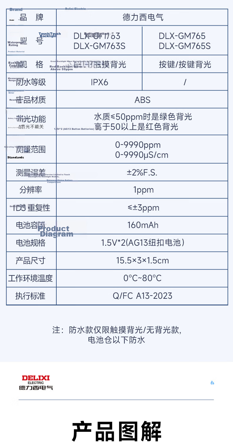 DELIXI ELECTRIC TDS Water Quality Tester Pen High Precision Home Drinking Water Detector Tap Water Impurity Purity Tester 12