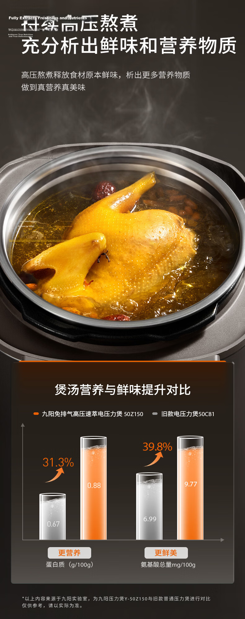 Joyoung Airless Pressure Cooker Series, 5L Dual Inner Pot, 100kPa Intelligent Reservation, Home Use, Titanium-Coated Inner Pot, 50Z150 Electric Rice Cooker, High-Pressure Cooker for 4-6 People 12