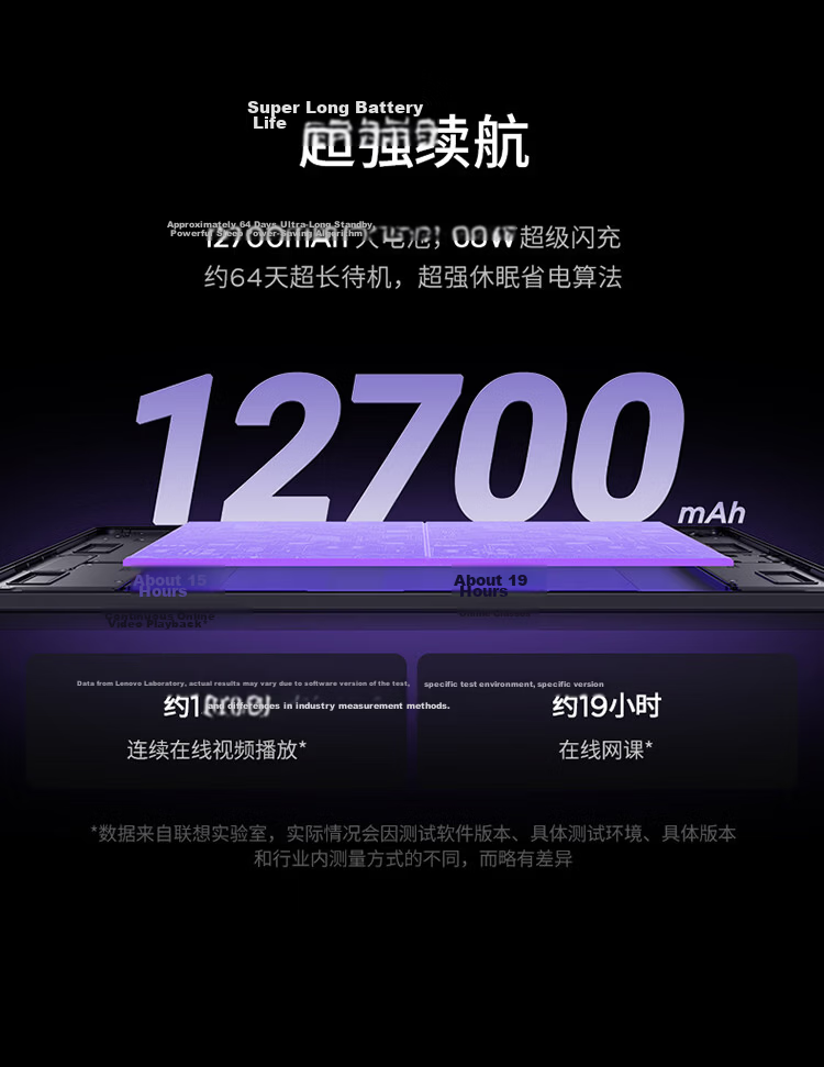 Lenovo Legion Y900 New 13-inch AI Tablet Gaming 4K High Refresh Snapdragon 8 Supreme Edition 16GB+512GB Purple Student Education Discount National Subsidy 13