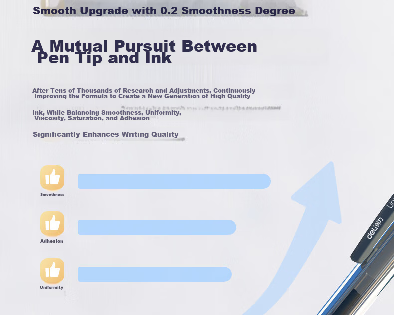 Deli Smooth Gel Ink Pen 0.5mm Bullet Tip Retractable Ballpoint Pen Office Supplies Black 12pcs/Box S08 Exam Use 5