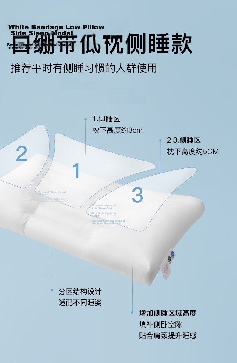 Lafufeier Ultra-Thin Low Pillow Single Person Class A Antibacterial Soft Pillow Core for Men And Women Home Use Cervical Spine Hard Pillow One Pair Buy Two 6