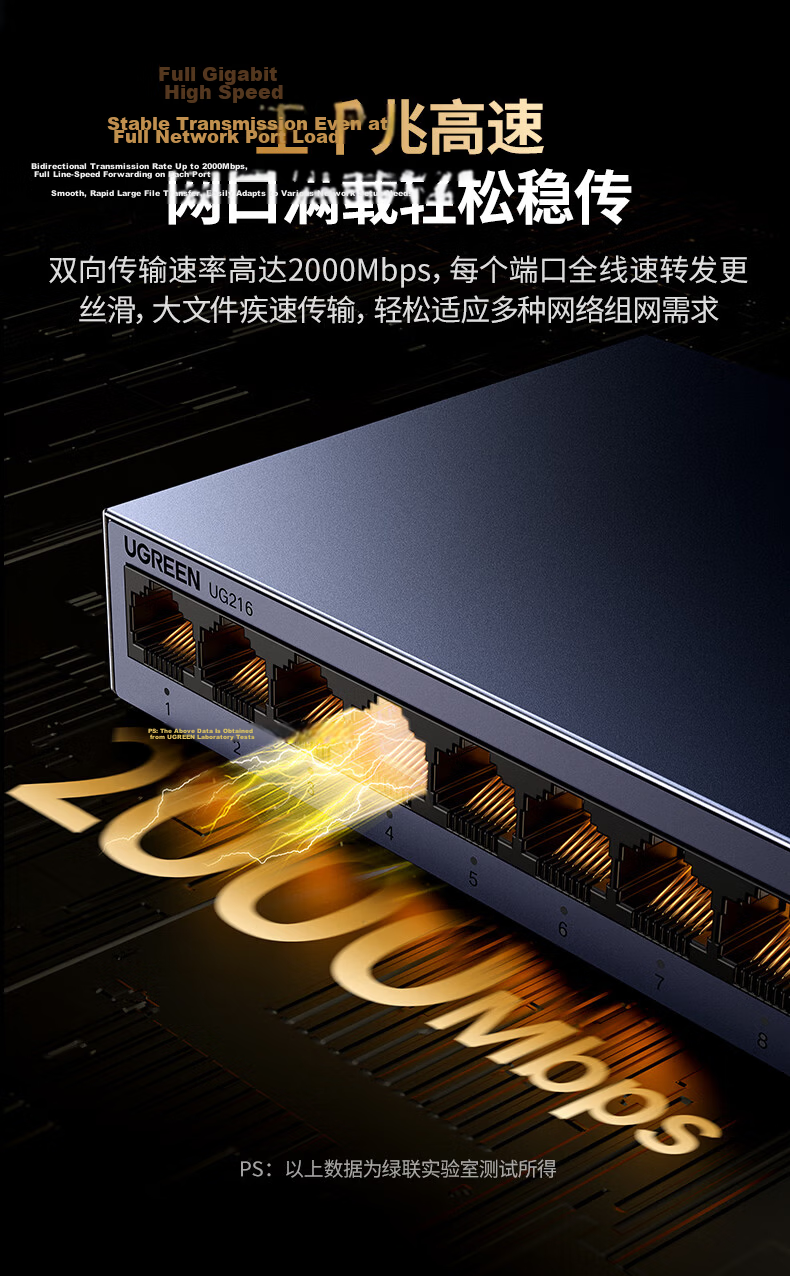 UGREEN 16-Port Gigabit Switch Enterprise-Level Rackmount Switch Engineering Monitoring Network Splitter Home Ethernet Splitter VLAN Segmentation 85149 3