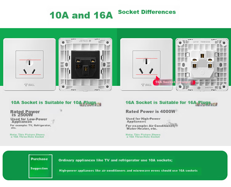 BULL Switch Socket, G12 Series, 10A Five-Hole Socket, 86-Type Socket Panel, G12Z223S, Ivory White 1