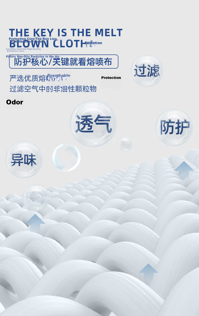 Baoweikang K23 Disposable Activated Carbon Mask Four-Layer Anti-Droplet Anti-Smog Anti-Odor Renovation Dust Pollen Protective Mask (1 Box of 50) 7