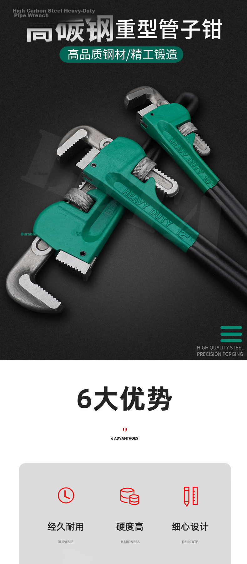 LETA 12-Inch Pipe Wrench Plumbing Pliers Water Pump Pliers Round Pipe Wrench LT-UAW243 1