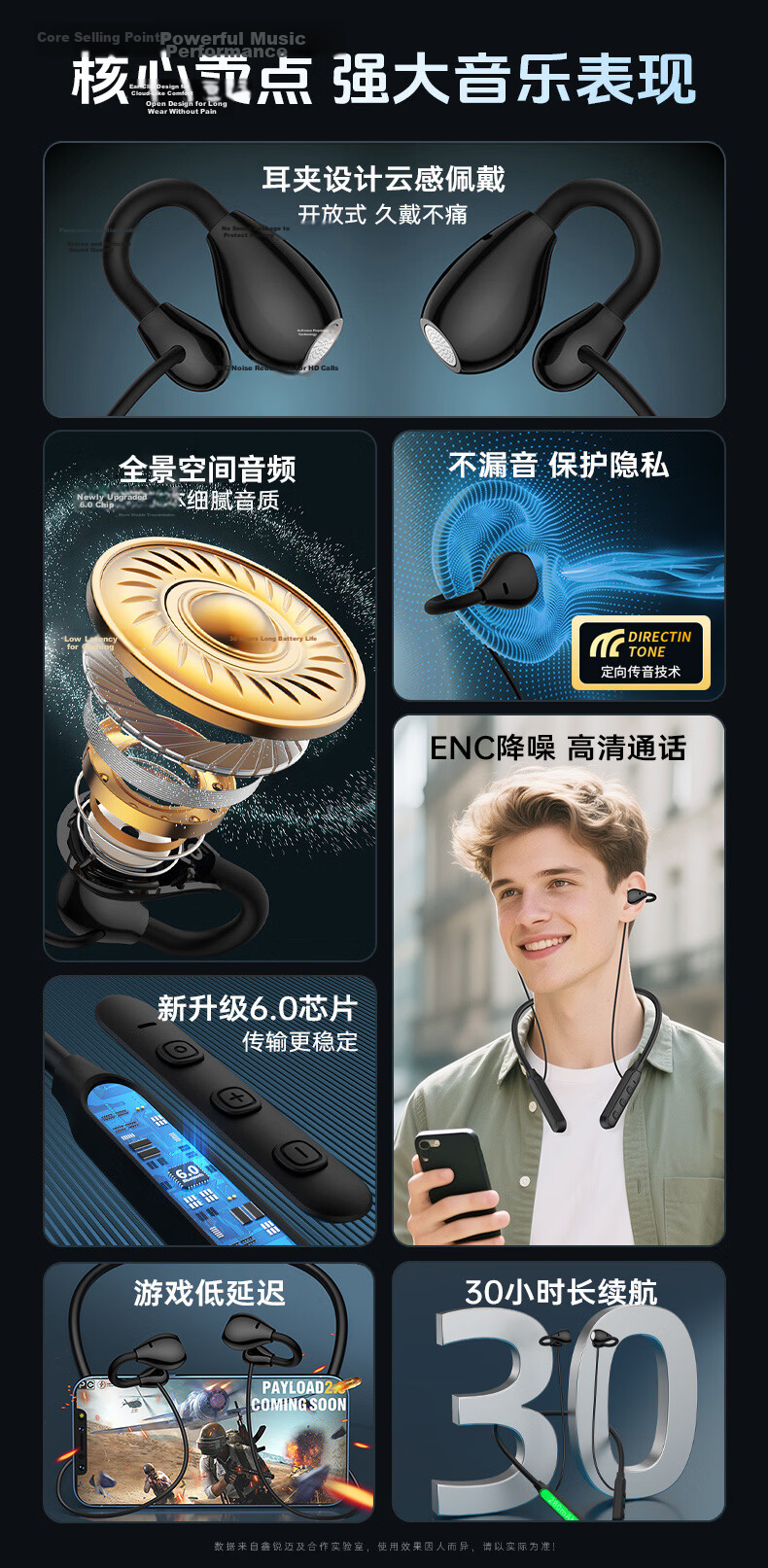 OKSJ [Latest 2026 Model] Bluetooth Earphones, Clip-On Wireless Neckband, Long Battery Life, Comfortable for Extended Wear, Noise-Cancelling, High-Quality Sound, Suitable for Running, Waterproof, Gaming, Compatible with Apple/Xiaomi 2