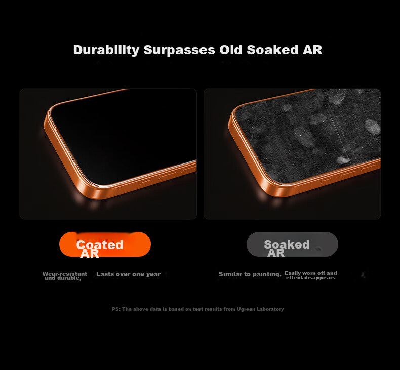 UGREEN 3D Curved Edge + AR Anti-Reflective Tempered Glass Screen Protector for iPhone 17 Pro Max Full Coverage Anti-Fingerprint Dust-Free Installation 15