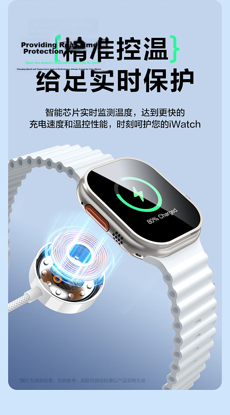 Pisen Apple Watch S12 Charger, Magnetic Charging Compatible with IWatch S11/10/9/8/7/6/5/4/SE/Ultra4/3, Apple 14 Phone Charging Cable 5