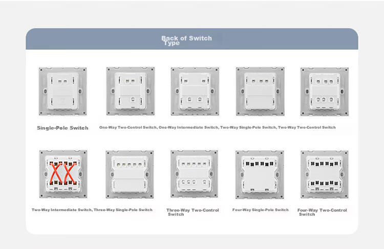 BULL G60 Series Six-Hole 10A Socket 86-Type Ultra-Thin Socket Panel G60Z233 Frost White 23