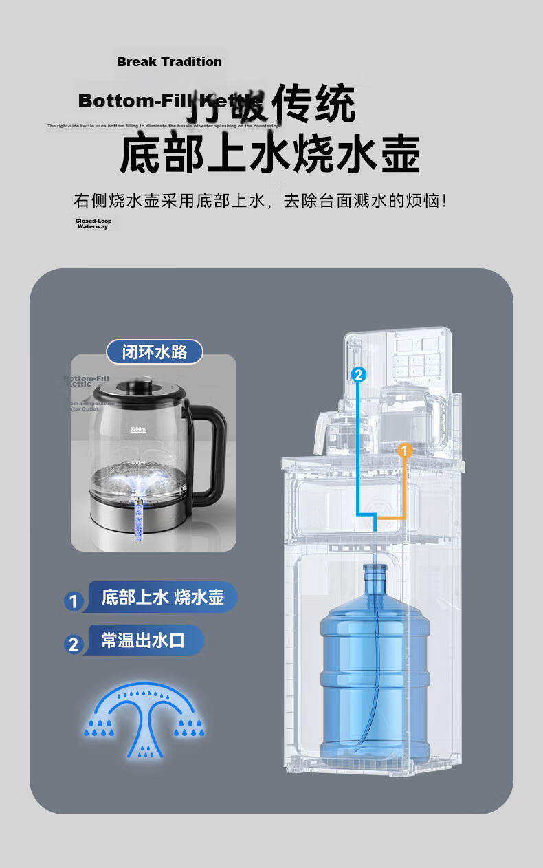 AUX Tea Bar Machine Home Smart Remote Control Anti-Overflow Vertical Bottom-Load Water Dispenser High-End Warm Tea Bar Machine YC-13 2