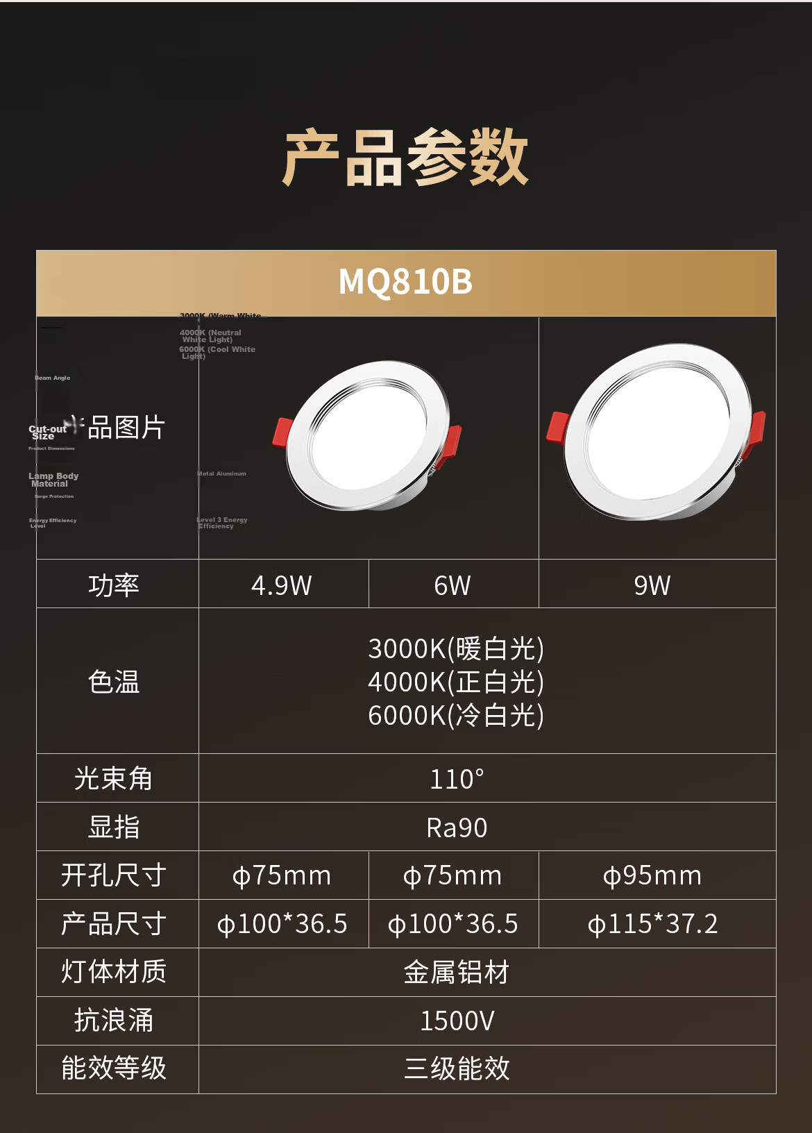 DELIXI LED Downlight Living Room Corridor Ceiling Light Ultra-thin Recessed Aluminum 4.9W Cool White 75mm Cutout Size 11