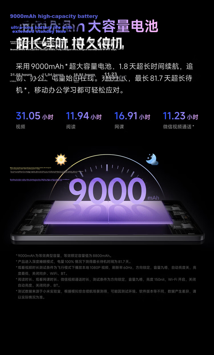 Xiaomi Redmi Pad 2 Le Xue Edition Learning Tablet 11-inch 2.5K Eye Protection Screen Surging OS2 Learning Device 6GB+128GB Gray Preschool Children 19