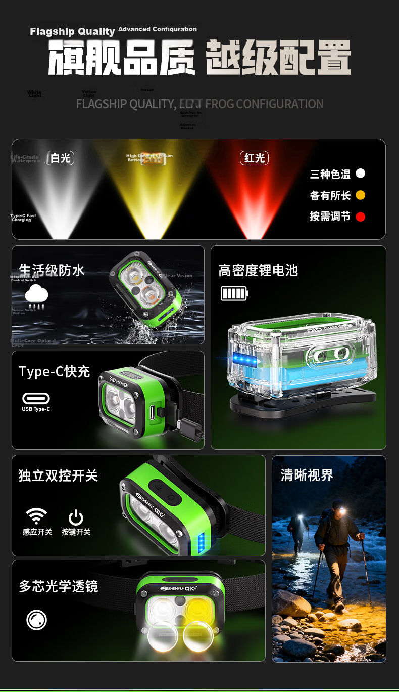 AIC Induction Headlamp Super Bright Rechargeable Head-Worn LED Outdoor Mining Long Battery Life 2