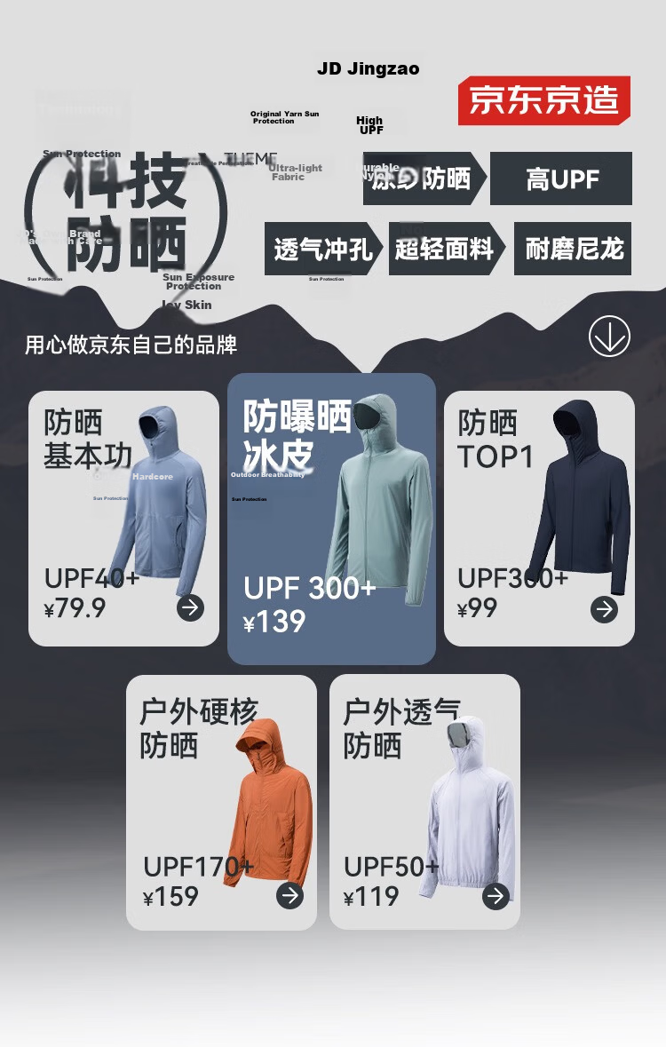 JD Jingzao Men's UV Protection Sunscreen Jacket 2026 Summer Original Yarn Cooling Unisex Coat Deep Navy Blue S 1
