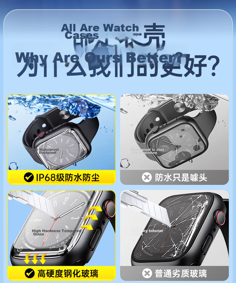 WITGOER IP68 Waterproof Case and Screen Protector for Apple Watch S9/8/7 iPhone Series Full Coverage Ultra-Thin Tempered Glass Film Accessories for Women 9