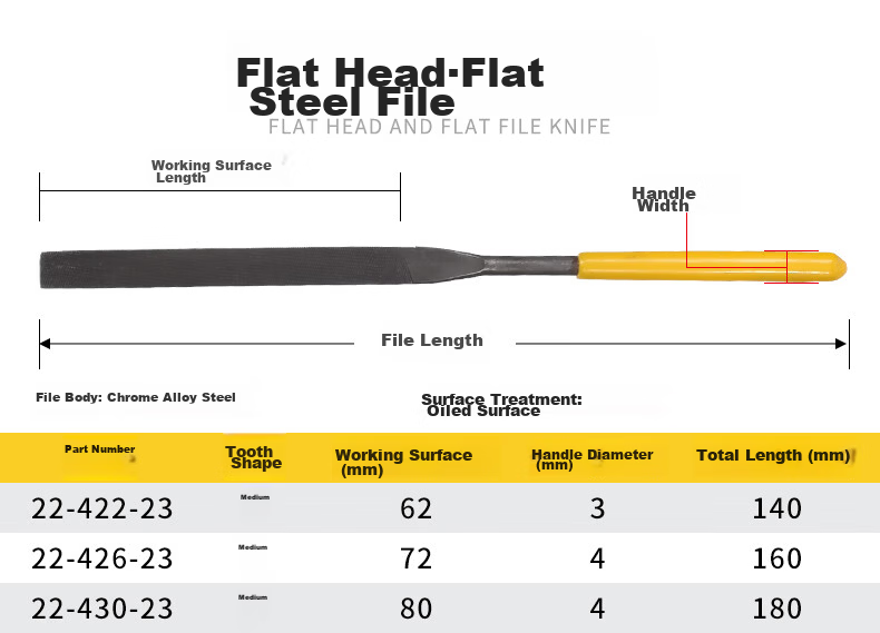 STANLEY 10-Piece Diamond Shaping File Set 4x160mm 22-324-23 5