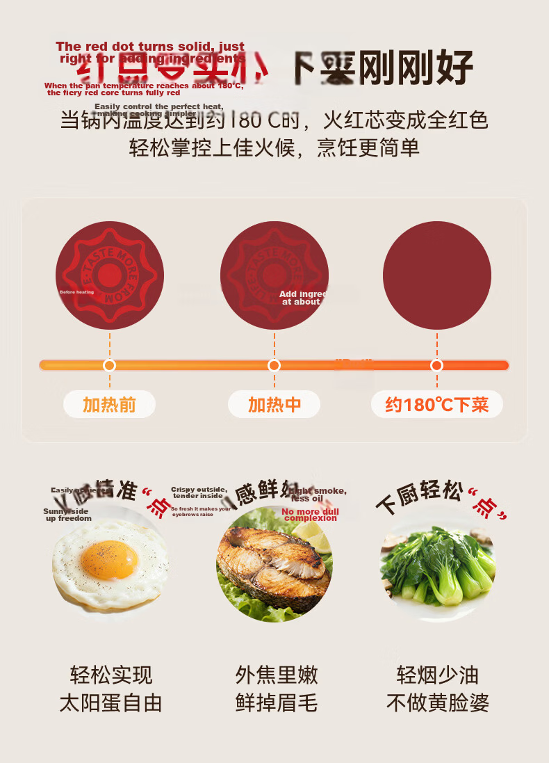 ASD Flat Bottom Wok with Oil-Gathering Red Core Titanium Non-Stick Frying Pan for Steak, Eggs And Stir-Fry, 30cm Compatible with Induction Cooker A7WG 14