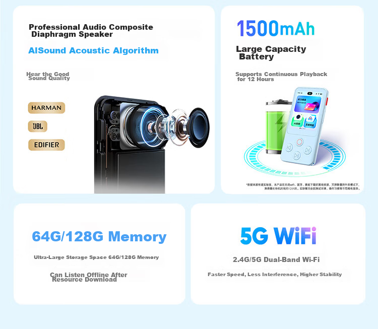 Youdao Lingribao PRO 128GB English Learning Device, Audio Companion, Portable Listening Aid, Speech Practice Tool, Private Tutor for Speaking And Listening, Study Machine, Learning Machine, Repeater 29