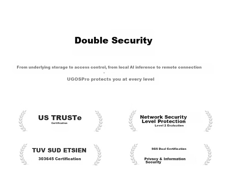 UGREEN Private Cloud DXP4800 GT 8GB 4-Bay NAS Network Storage AI Personal Cloud Home Hard Drive Server Dual 10GbE Ports Compatible with iPhone 17 17
