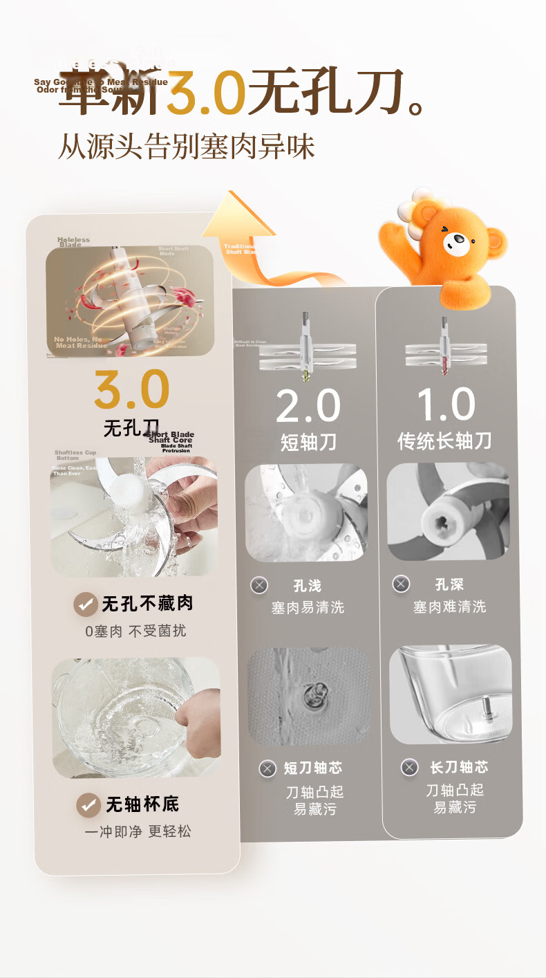 Bear Electric Meat Grinder Home Small Meat Mincer Garlic Crusher Food Processor 2026 New QSJ-L03H1 7